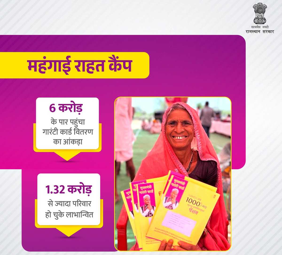 राजस्थान सरकार के महंगाई राहत शिविरों की देशभर में होने लगी चर्चा